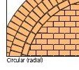 Pola paving Pola Radial / Circular